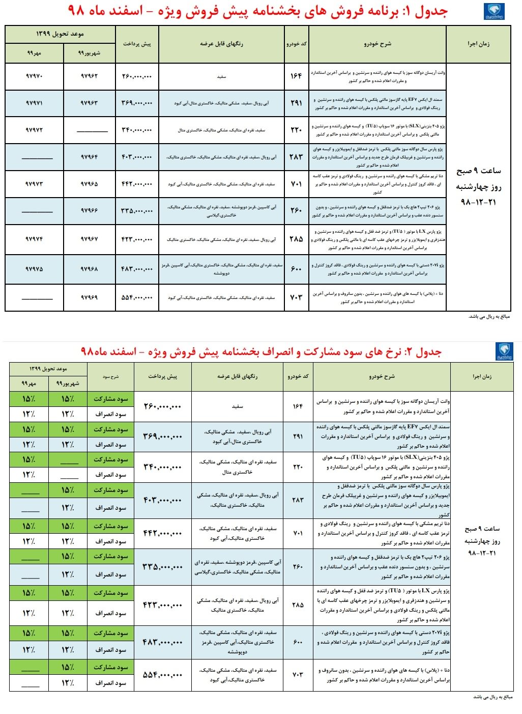 طرح پیش فروش